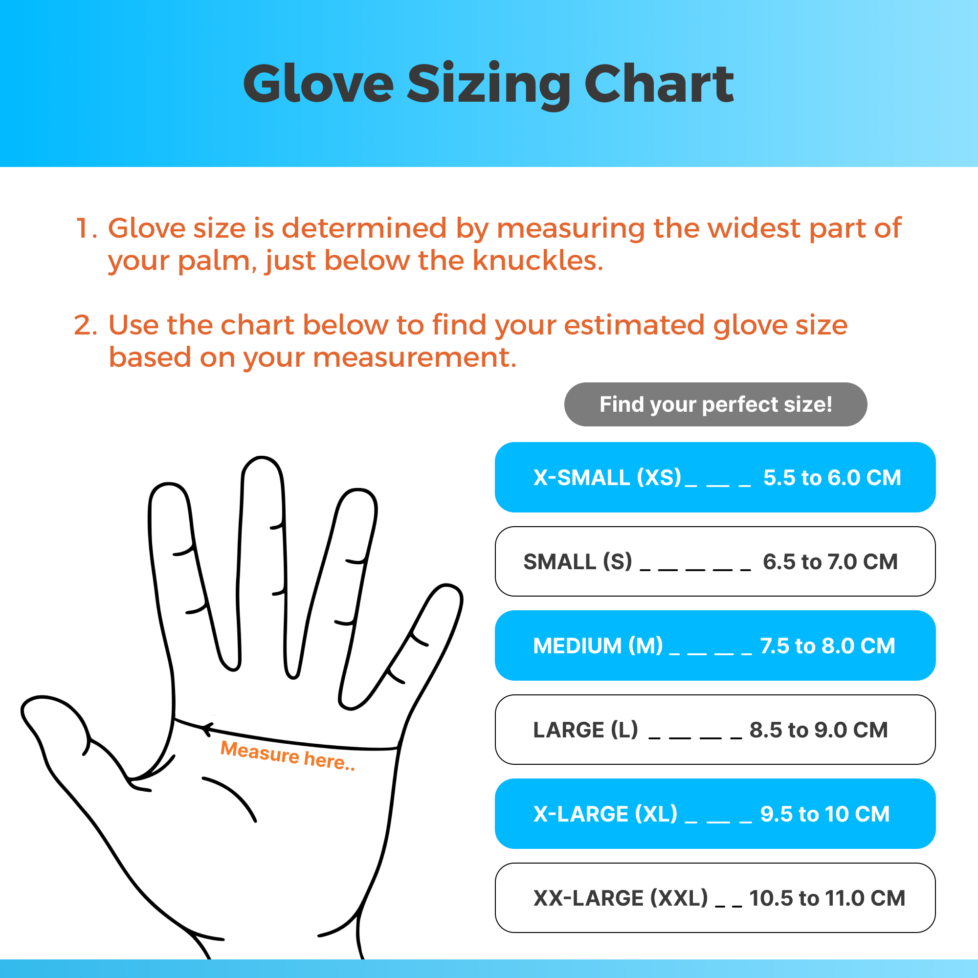 Disposable Nitrile Gloves Wholesale 5.5 MIL 1000 Count
