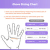 Purple Nitrile Gloves 5 MIL, 1000 Count